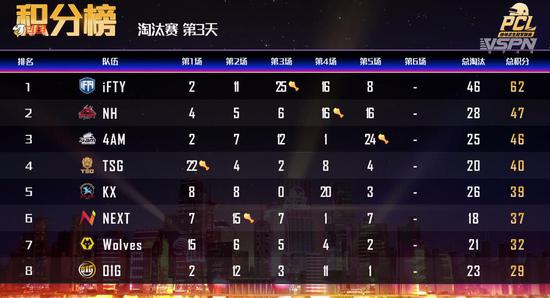 王者荣耀十周年返场投票结果揭晓 夏侯惇成最大黑马
