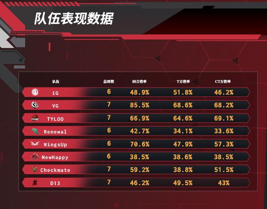 王者荣耀十周年庆典：DAU突破1.39亿的成功秘诀