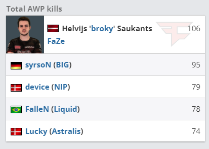 微软Gaming Copilot争议解读：截图用途与AI训练澄清